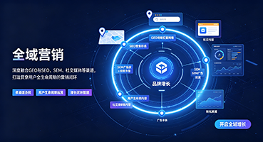 湘潭外贸GEO出海